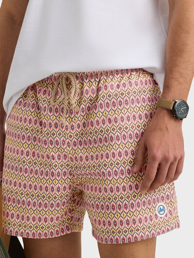 BA&Ntilde;ADOR INCA ROSA